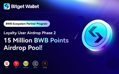 Bitget Wallet Rolls Out BWB Points Airdrop, Strengthening Collaboration with Ethena