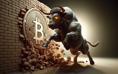 Bitcoin Technical Analysis: BTC Bulls Attempt to Push Prices Higher Post-Halving