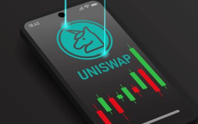 Uniswap hit with CFTC order over illegal crypto derivatives trading