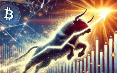 Analysts Predict BTC Hitting $200,000 Next Year and $1 Million by 2033 — ‘We Believe Bitcoin Is in a New Bull Cycle’