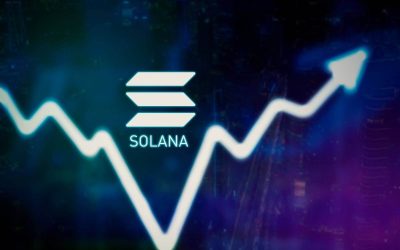 Cboe Seeks SEC’s Approval After Filing to List Solana ETFs