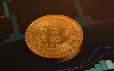 Bitcoin Peaks at $69,404 as Short Liquidations Surpass $27M