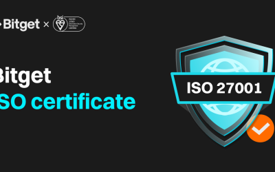 Bitget Achieves ISO 27001:2022 Certification, Strengthens Transparency and Security