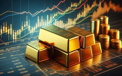 Gold’s Bull Rally Continues as Interest Rates Get Deep Cuts