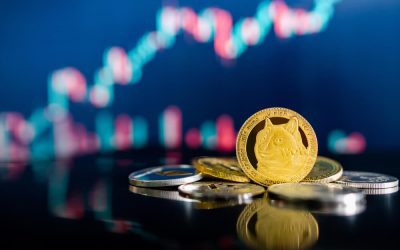 Shiba Inu ATH in sight as price skyrockets while a new Meme Index Fund coin competes