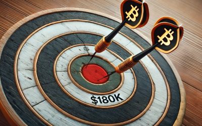 Vaneck’s Matthew Sigel Sets Bitcoin Target at $180,000