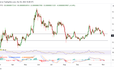 Crypto price prediction: Is Vantard (VTARD) set to outperform Pepe (PEPE)?