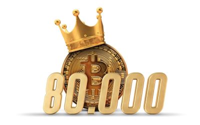 Bitcoin Surges Past $80,000 Amid Trump Victory Excitement