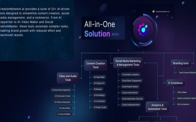 CreationNetwork.ai Emerges as a Leading AI-Powered Platform, Integrates 22+ Tools for Digital Engagement