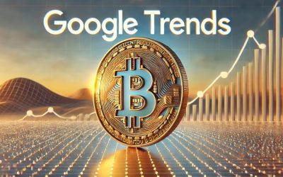 Bitcoin Interest Rebounds After Price Uptick—What Google Trends Metrics Show