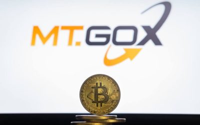 Bitcoin Holds Steady Despite Mt Gox Transfers