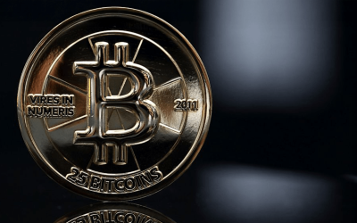 Bitcoin ETFs Pull In $260M Friday as Blackrock’s IBIT Secures 631,962 BTC