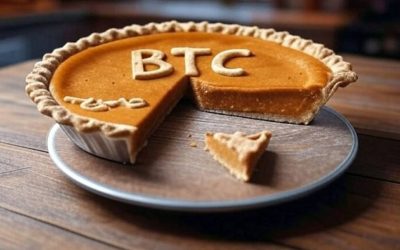 Bitcoin Dominance Breaks 65% Barrier as Price Holds Firm at $94K
