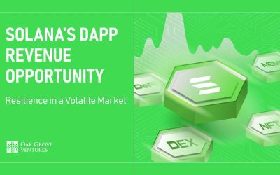 Solana’s dApp Revenue Opportunity: Resilience in a Volatile Market