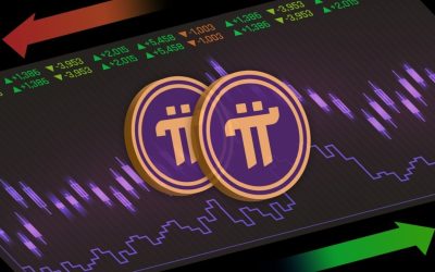 Hype Backfires? Pi Network Token Price Crumbles After Key Announcement