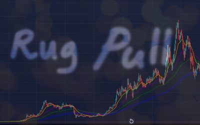 Analyst Calls Pi Network ‘Biggest Rug of 2025’ After Token Dump