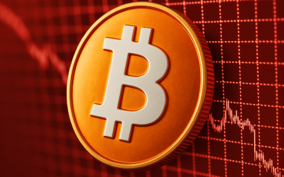 Bitcoin Languishes Below $103K as Global Tensions Rattle Markets