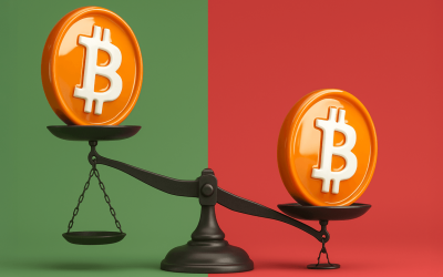 Options Market Still Tilts Bullish Despite Bitcoin’s Dip Below $100K