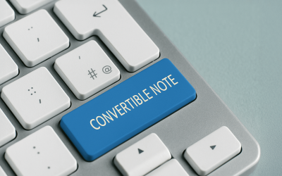 Bitcoin Miner Bitdeer Aims to Secure $330M via Convertible Notes for Expansion
