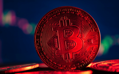 Bitcoin Plummets Below $104K as Tehran Airstrikes Send Shockwaves Through Markets