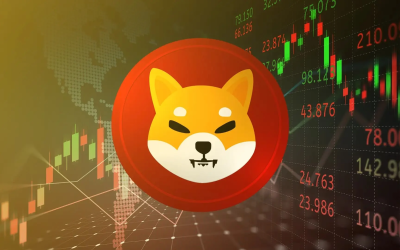 Shiba Inu hits a two-month low; will it dip lower?