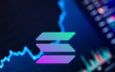 SOL’s pattern suggests the coin could drop to $120