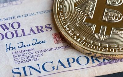 BTC Digital Buys $1 Million Worth of Bitcoin