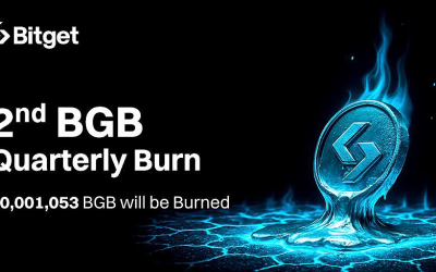 Bitget Burns 30M BGB Worth $138 Million for Q2 2025