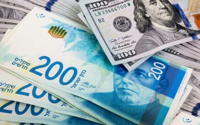 Shekel Reaches 30-Month High Against Dollar Amid Geopolitical Developments