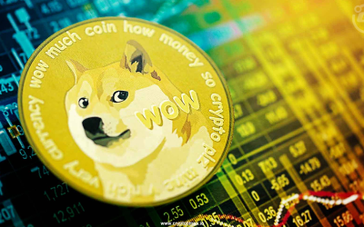 Dogecoin breakout to be halted by Bitcoin price drop? Investors eye top presale token RTX