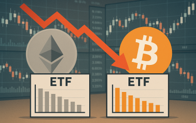 Spot Ether ETFs see five-day outflow streak amid 10% price drop