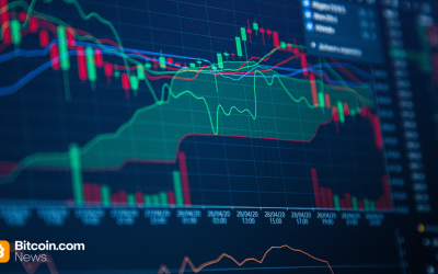 Bitcoin Price Watch: $2.24 Trillion Market Cap Faces Technical Crossroads