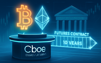 Cboe to launch continuous Bitcoin and Ether futures in November