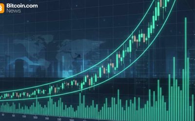 Crypto Treasury Moves Trigger Regulatory Scrutiny Over Stock Jumps