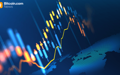 Bitcoin Futures Open Interest Climbs Despite Price Consolidation Above $120K