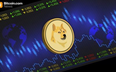 Thumzup Injects $2.5 Million Into Dogehash to Expand Dogecoin Mining Fleet