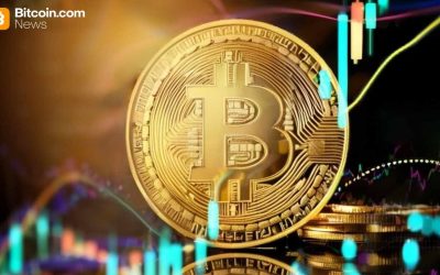 Strategy Pushes Bitcoin Holdings to 641,205 BTC, Achieves 26.1% BTC Yield