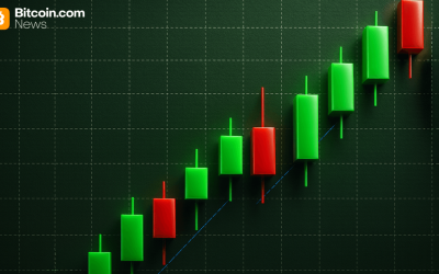 Privacy Coin Fever: Zcash’s $741 Intraday Spike Sets the Market Buzzing