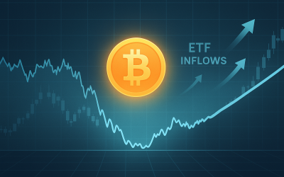 Bitcoin’s downturn shows signs of bottoming as Grayscale sees new highs ahead