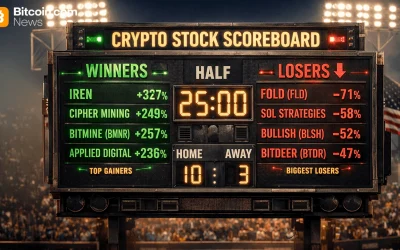 Crypto Stocks in 2025: Eye-Popping Winners, Brutal Losers, and Everything in Between