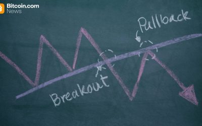 XRP Falls to $1.85; Analyst Says Pullback Was ‘Needed’