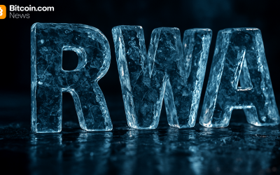 Real-World Asset Market Cools off With a 1.09% Pullback This Month