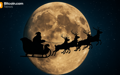 No Santa Rally? Bitcoin Derivatives Markets Hint at a Cold December