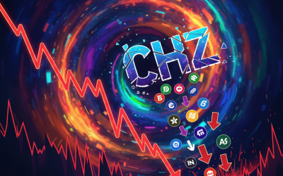 Chiliz price drops 15% amid sharp altcoin pullback