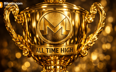 Monero Blows Past Its All-Time Price High as It Eyes a Top 10 Position
