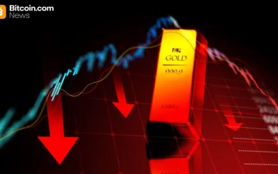 The Great Decoupling: Why Bitcoin Is Stagnating While Gold and Stocks Run