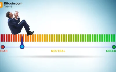 Bitcoin Retreats Below $68,000 Amid ‘Extreme Fear’ and Analyst Downgrades