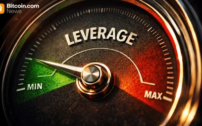 Crypto Traders Dial Back Leverage as Bitcoin Derivatives Markets Reset