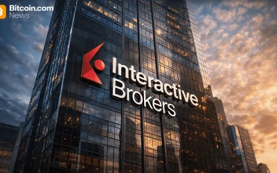 Interactive Brokers Brings Nano Bitcoin and Ether Futures to Global Clients