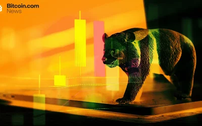 Bitcoin Slips 2.4% Sunday, Long Bets Account for Majority of $415M in Liquidations